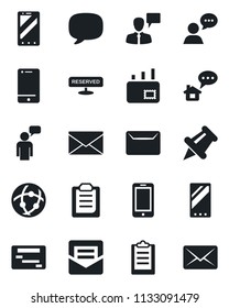 Set of vector isolated black icon - mobile phone vector, speaking man, mail, cell, speaker, paper pin, message, network, clipboard, reserved, home, schedule