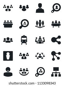 Set of vector isolated black icon - train vector, male, team, meeting, patient, group, user, company, hr, client search, consumer, social media, hierarchy