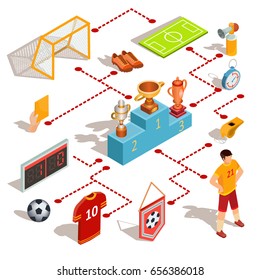 Set of vector isometric soccer icons - field, ball, whistle, goal, football player, referee hand with yellow card, scoreboard and pedestal winners with prize-winning cups