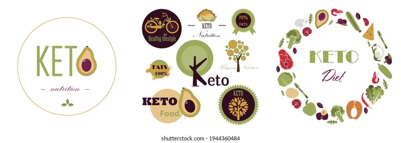 Conjunto de logotipos de teclado vectorial. Pirámide de la nutrición en la dieta del keto. Alimentos, cálculo de agua, bebidas, grasas, proteínas y carbohidratos para una dieta sana de acuerdo con la dieta del keto. Infografías de