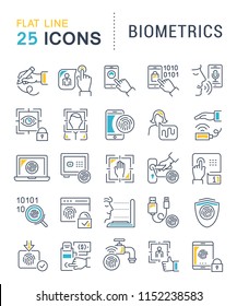 Set of vector line icons of biometrics for modern concepts, web and apps.