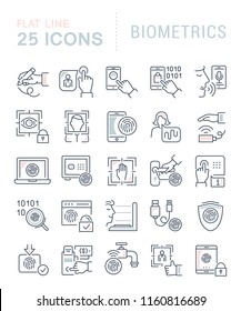 Set of vector line icons of biometrics for modern concepts, web and apps.