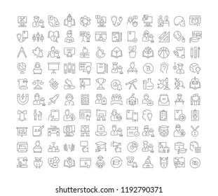 Set of vector line icons of education for modern concepts, web and apps.