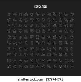 Set of vector line icons of education for modern concepts, web and apps.