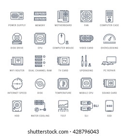 Set vector line icons with open path upgrading computer and hardware, overclocking, cooling, test cpu and gpu with elements for mobile concepts and web apps. Collection modern infographic logo