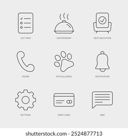 Conjunto de ícones de linha vetorial para telefone, animais permitidos, notificação e muito mais. Coleção editável de 9 ícones de contorno de linha aérea.