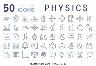 Set of vector line icons of physics for modern concepts, web and apps.  - Shutterstock ID 1266276349