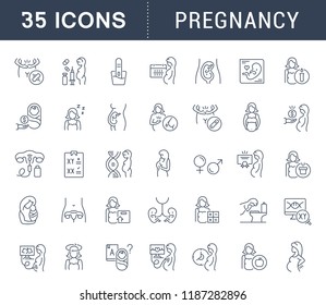 Set of vector line icons of pregnancy for modern concepts, web and apps.