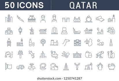 Set of vector line icons of Qatar for modern concepts, web and apps.
