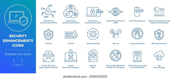 a set of vector line icons related to security enhancements, including two-factor authentication (2FA) and multi-factor authentication (MFA)