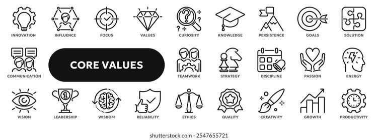 Conjunto de ícones de linha vetorial relacionados aos valores centrais da empresa, como inovação, trabalho em equipe, liderança etc. Símbolos para a interface do usuário do site ou do aplicativo, design do logotipo, ilustração