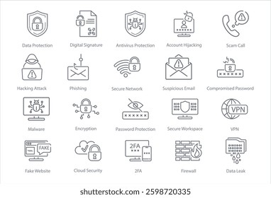 A set of vector line icons related to cyber security and secure data storage. Two-Factor Authentication, Firewall, Antivirus, Hacker Attack vector illustration. Editable Strokes.