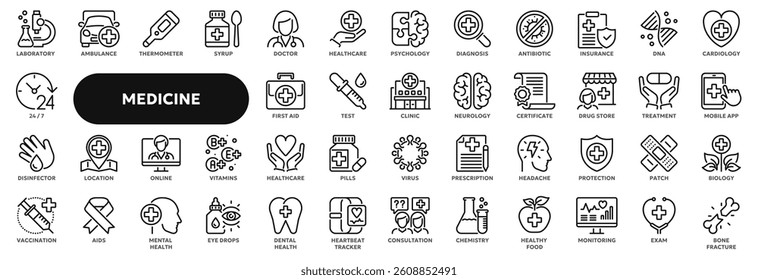 Set of vector line icons related to healthcare and medicine, first aid, pharmacy. Symbols for website or app UI, logo design, illustration