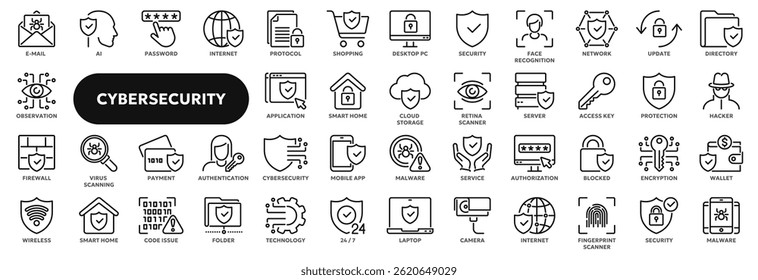 Set of vector line icons related to cybersecurity, information protection, data safety. Symbols for website or app UI, logo design, illustration