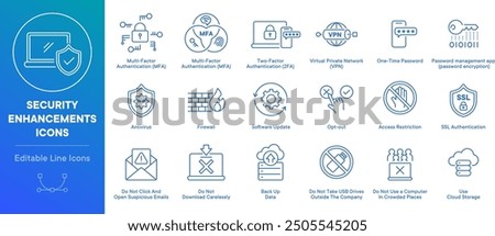a set of vector line icons related to security enhancements, including two-factor authentication (2FA) and multi-factor authentication (MFA)