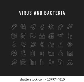 Set vector line icons, sign and symbols in flat design of bacteria and virus with elements for mobile concepts and web apps. Collection modern infographic logo and pictogram.