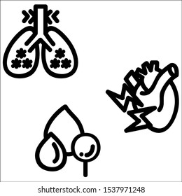 Set vector line icons, sign and symbols in flat design heart defect.