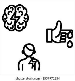 Set vector line icons, sign and symbols in flat design heart defect.
