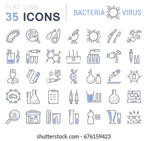 Set vector line icons, sign and symbols in flat design bacteria and virus with elements for mobile concepts and web apps. Collection modern infographic logo and pictogram.