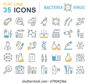 Set vector line icons, sign and symbols in flat design of bacteria and virus with elements for mobile concepts and web apps. Collection modern infographic logo and pictogram.