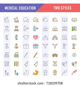 Set vector line icons, sign and symbols in flat design medical education with elements for mobile concepts and web apps. Collection modern infographic logo and pictogram.