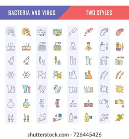 Set vector line icons, sign and symbols in flat design of bacteria and virus with elements for mobile concepts and web apps. Collection modern infographic logo and pictogram.