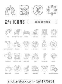 Set vector line thin icons of coronavirus in linear design for mobile concepts and web apps. Collection modern infographic pictogram and signs.