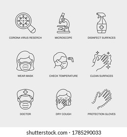  Set of Vector Linear Icons for Check Temperature, Clean Surfaces, Doctor In Mask and more. Collection of 9 COVID-19 Icons.