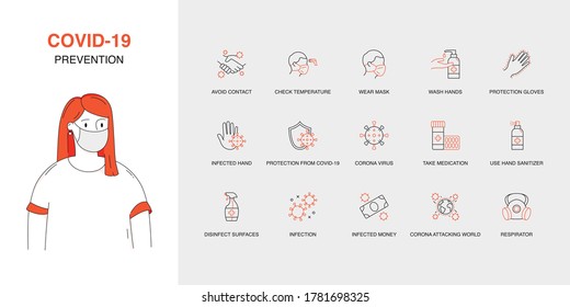 Set Of Vector Linear Icons For Infection, Infected Money, Corona Attacking World And More. Collection Of 15 COVID-19 Icons.