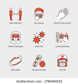 Set of Vector Linear Icons for Infection, Clean Surfaces, Used Mask, Medical Suit, Keep Distance, Rubber Gloves and more. Collection of 9 COVID-19 Icons.