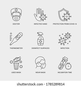 Set of Vector Linear Icons for Infection, Used Mask, Wear Mask and more. Collection of 9 COVID-19 Icons.