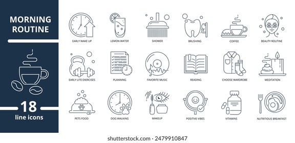 A set of vector linear icons for the morning routine. The daily routine. Breakfast, shower, coffee, light fitness, beauty routine, etc.