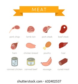 Set of vector meat icons in flat style