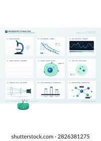Set of vector panels showing microscopy, DNA sequencing, spectroscopy, cell structure, petri dish culture, optics, centrifugation, and molecular graph concepts