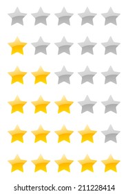 set of vector rating stars on the white background