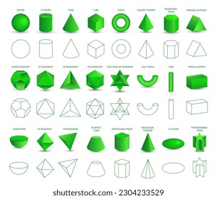 Set of vector realistic 3D green geometric shapes isolated on white background. Mathematics of geometric shapes, linear objects, contours. Platonic solid. Icons, logos for education, business, design