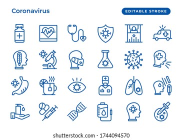 Set of vector related line icons, coronavirus Protection, classic blue. Contain such as washing hands, coronavirus symptoms, wearing face mask. Editable Stroke. Simple set icons of COVID-19