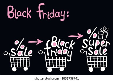 Set of Vector Shopping carts with image of gift boxes with letterings Best price, Super Sale. Hand drawn poster, title or design element in doodle flat style on theme of Black Friday, buys, discounts