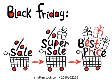 Set of Vector Shopping carts with image of gift boxes with letterings Best price, Super Sale. Hand drawn poster, title or design element in doodle flat style on theme of Black Friday, buys, discounts