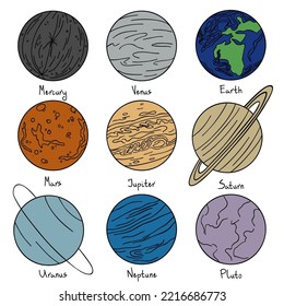 The set of vector sketch planets in color with their names. Nine planets including Pluto. Isolated planets.
