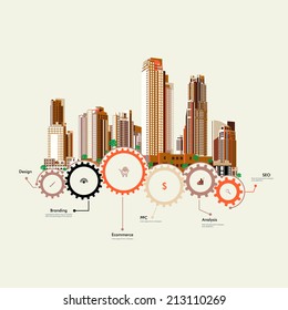 Set of vector skyscrapers with diverse architecture facades. Houses and office buildings in a big city. Infographics. Gears. Sewerage. Stock. Icon. Image. Picture. Illustration. title, website