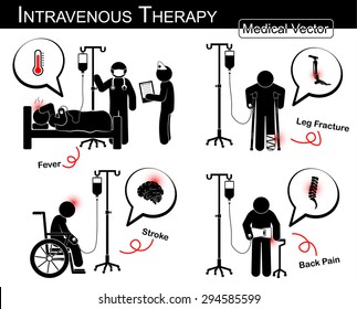 Set vector stick man: patient with multiple disease with intravenous fluid ( flat design , Black white style )( Medical & Science infographic )( Fever , Leg fracture , Stroke attack , Low back pain)