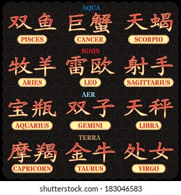 set of vector stylized hieroglyphs zodiac signs