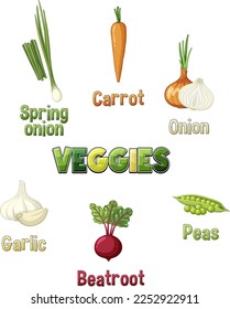 Conjunto de ilustraciones de dibujos animados vegetales