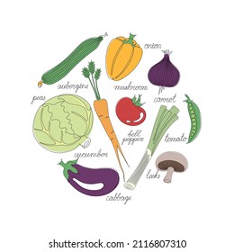 Conjunto de verduras en trazado de líneas