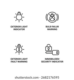 Un conjunto de iconos de seguridad y luz del tablero del vehículo.