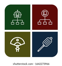 Set of ventilator icons. Such as Flow, Fan, Air blower , ventilator icons