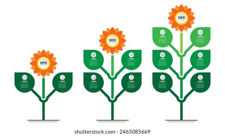 Set of Vertical infographics with 2, 4 and 6 parts. Development and growth of the green technology in the world. Business presentation with three steps or processes. Infograph.