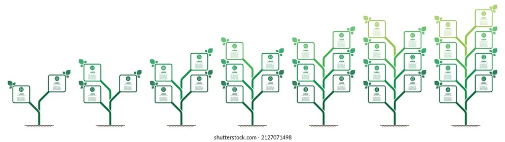 Conjunto de infografías verticales en forma de árboles con 2, 3, 4, 5, 6 y 7 partes. Desarrollo de la tecnología verde en el mundo. Presentación empresarial con siete pasos o procesos. Gráfico informativo.