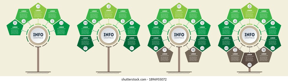 Set of Vertical infographics or timelines with 5, 7, 9 and 10 parts. Development and growth of the green technology in the world. Business presentation with four steps or processes. Info graphic.